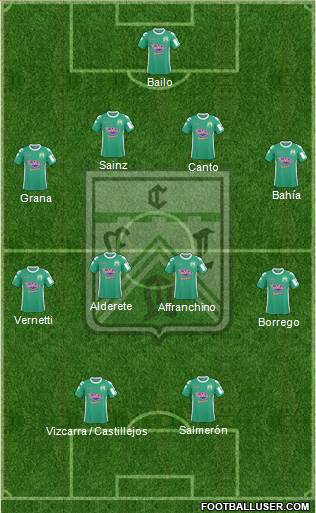 Ferro Carril Oeste Formation 2016