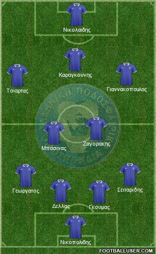 Greece Formation 2016