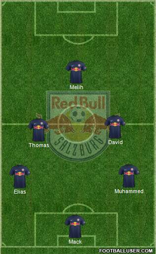 FC Salzburg Formation 2016