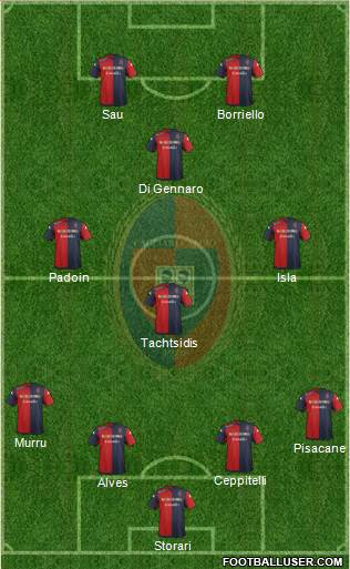 Cagliari Formation 2016