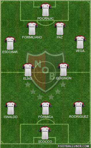 Newell's Old Boys Formation 2016