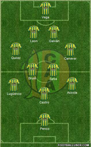 Aldosivi Formation 2016