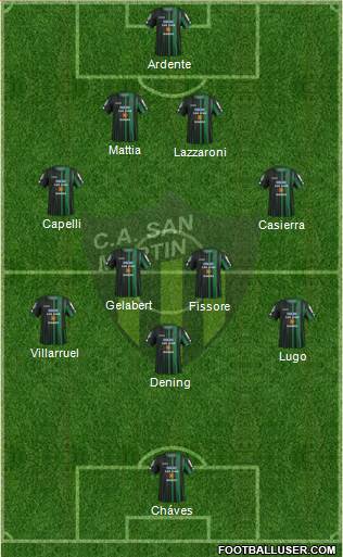 San Martín de San Juan Formation 2016