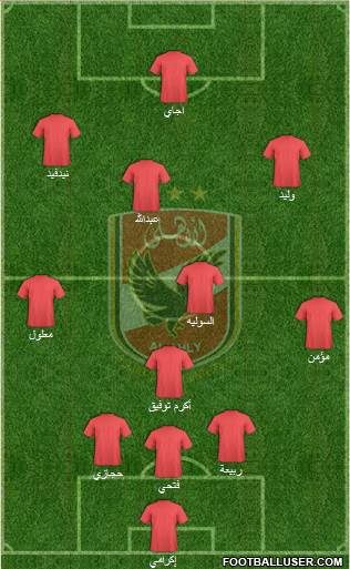 Al-Ahly Sporting Club Formation 2016