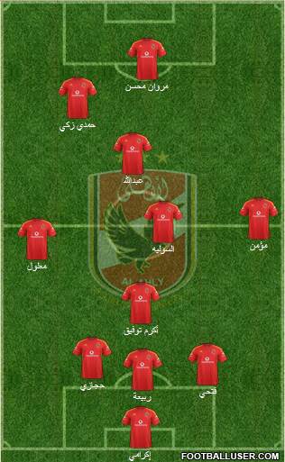 Al-Ahly Sporting Club Formation 2016