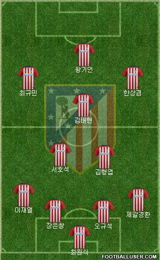 Atlético Madrid B Formation 2016