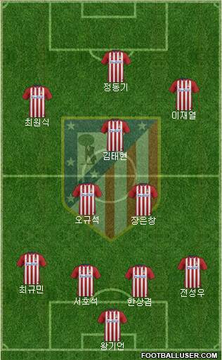 Atlético Madrid B Formation 2016