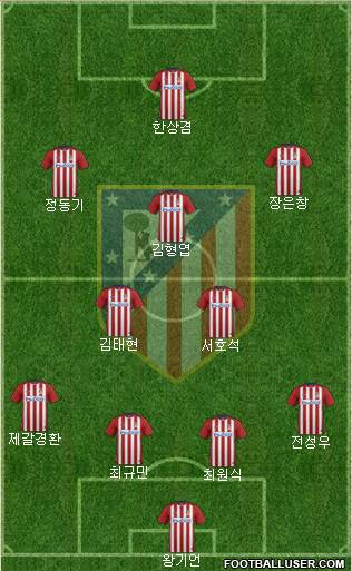 Atlético Madrid B Formation 2016