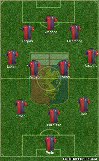 Genoa Formation 2016