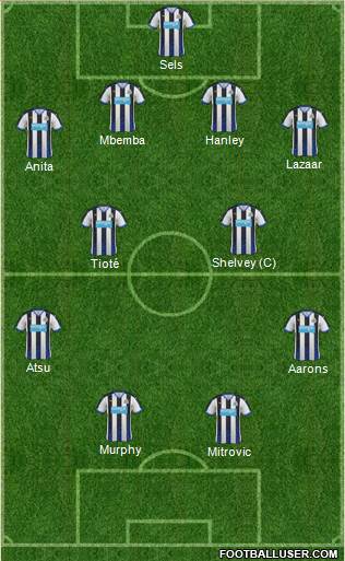 Newcastle United Formation 2016