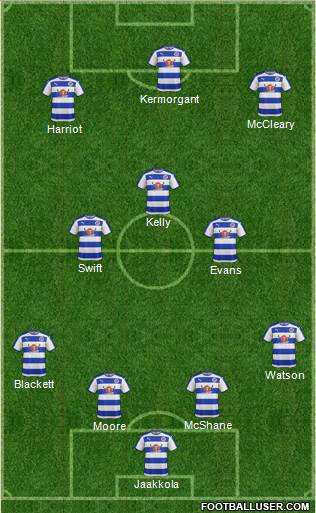 Reading Formation 2016