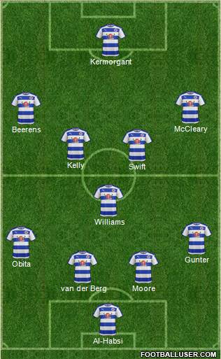 Reading Formation 2016