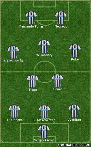 Newcastle United Formation 2016