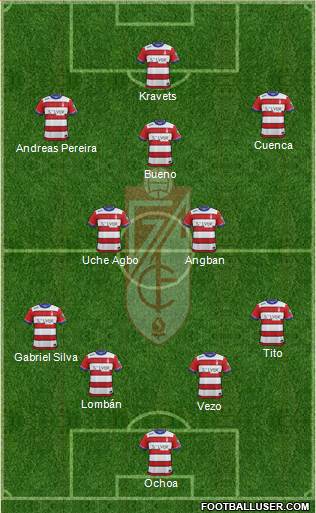 Granada C.F. Formation 2016