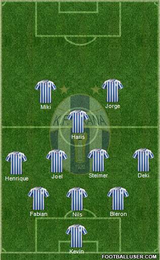 KF Tirana Formation 2016