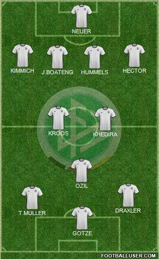 Germany Formation 2016