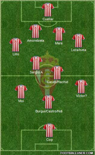 Real Sporting S.A.D. Formation 2016