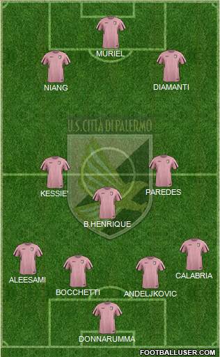 Città di Palermo Formation 2016