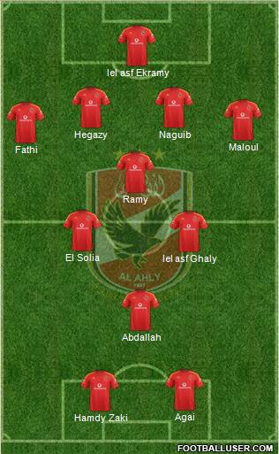 Al-Ahly Sporting Club Formation 2016