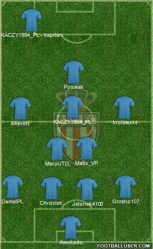 AS Monaco FC Formation 2016