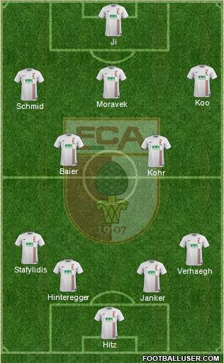 FC Augsburg Formation 2016