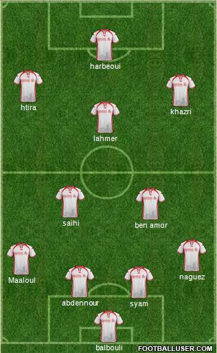 Tunisia Formation 2016