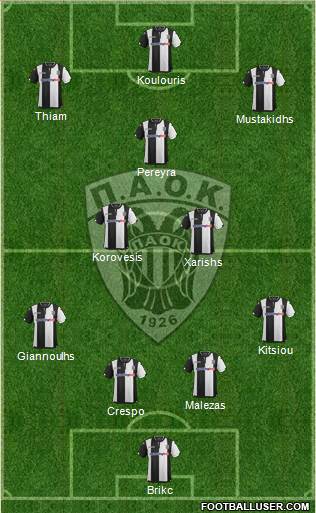 AS PAOK Salonika Formation 2016