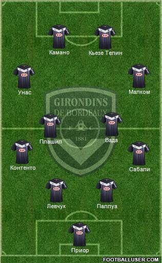 FC Girondins de Bordeaux Formation 2016