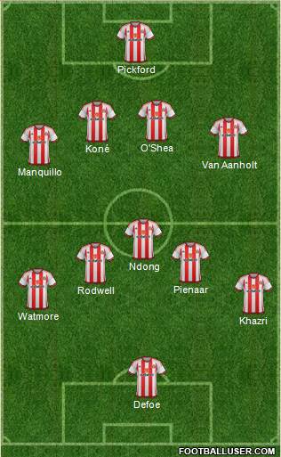 Sunderland Formation 2016