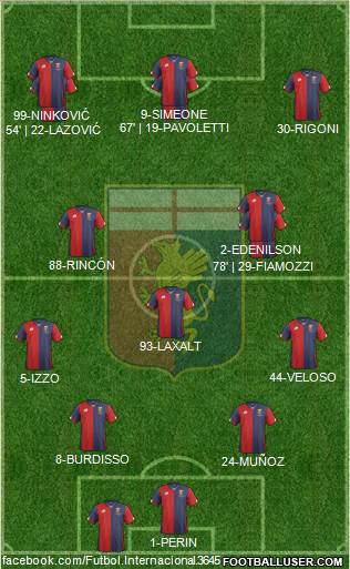 Genoa Formation 2016