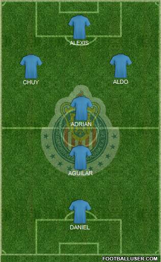 Club Guadalajara Formation 2016