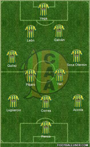 Aldosivi Formation 2016