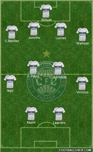 Coritiba FC Formation 2016