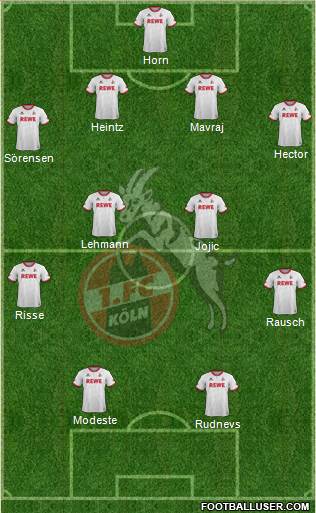 1.FC Köln Formation 2016