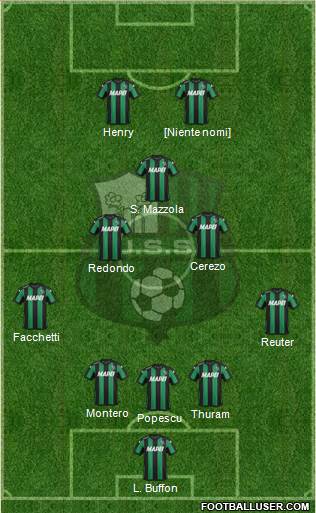 Sassuolo Formation 2016