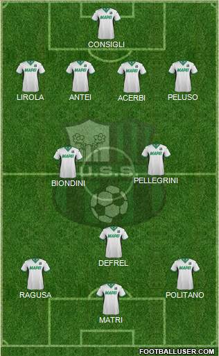 Sassuolo Formation 2016