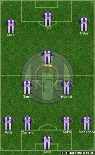 Toulouse Football Club Formation 2016