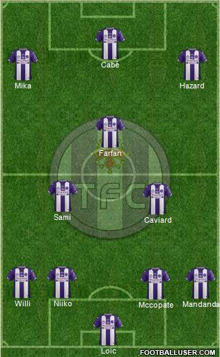 Toulouse Football Club Formation 2016