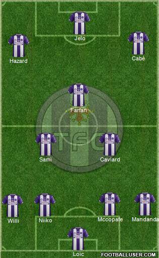 Toulouse Football Club Formation 2016