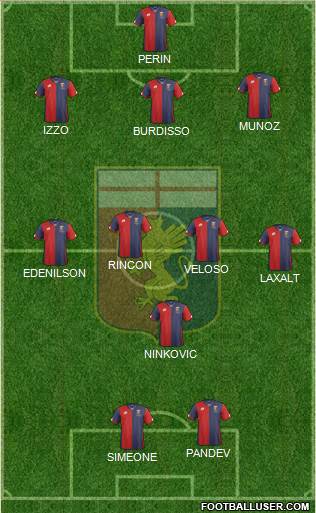 Genoa Formation 2016