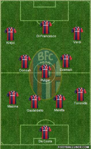 Bologna Formation 2016