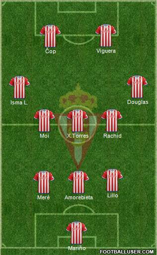 Real Sporting S.A.D. Formation 2016