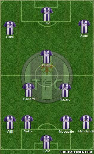 Toulouse Football Club Formation 2016