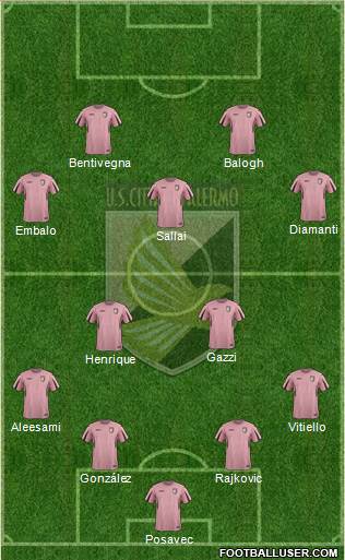 Città di Palermo Formation 2016