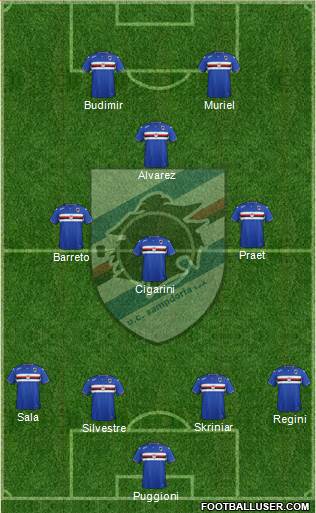 Sampdoria Formation 2016