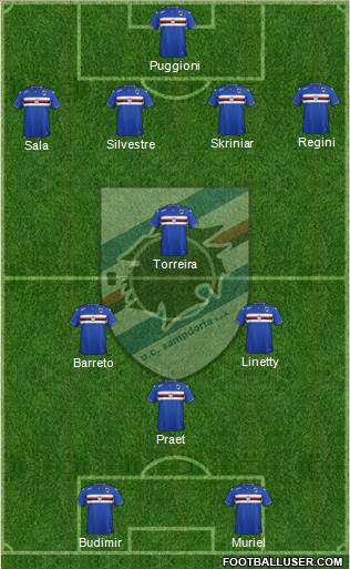 Sampdoria Formation 2016