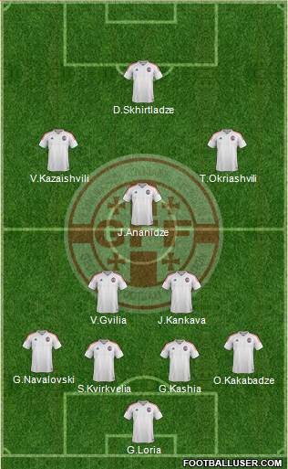 Georgia Formation 2016