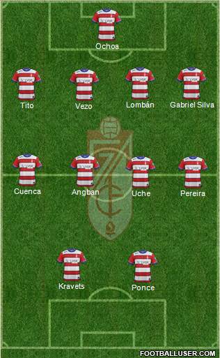 Granada C.F. Formation 2016