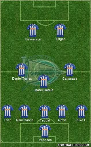 D. Alavés S.A.D. Formation 2016