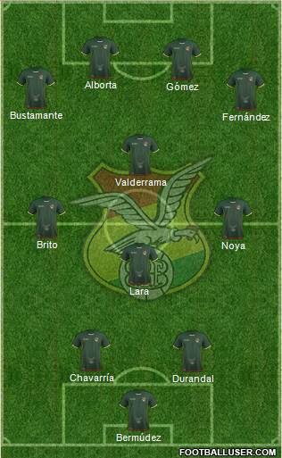 Bolivia Formation 2016